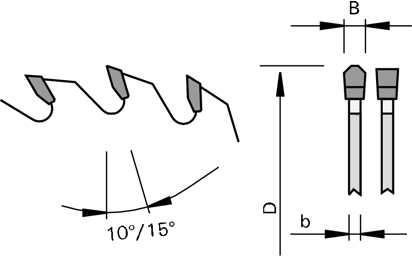 HW zāģripas plātņu zāģēšanai - U-Cut "TR-F" - Image 2