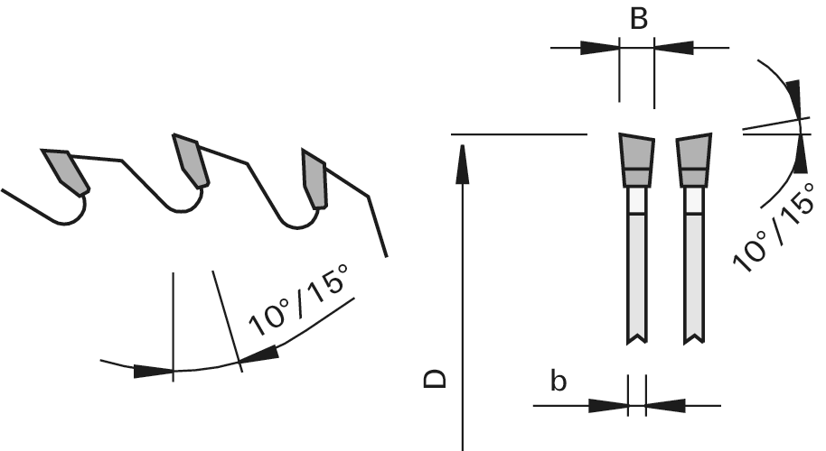 HW zāģripas plātņu zāģēšanai - U-Cut "WS" - Image 2