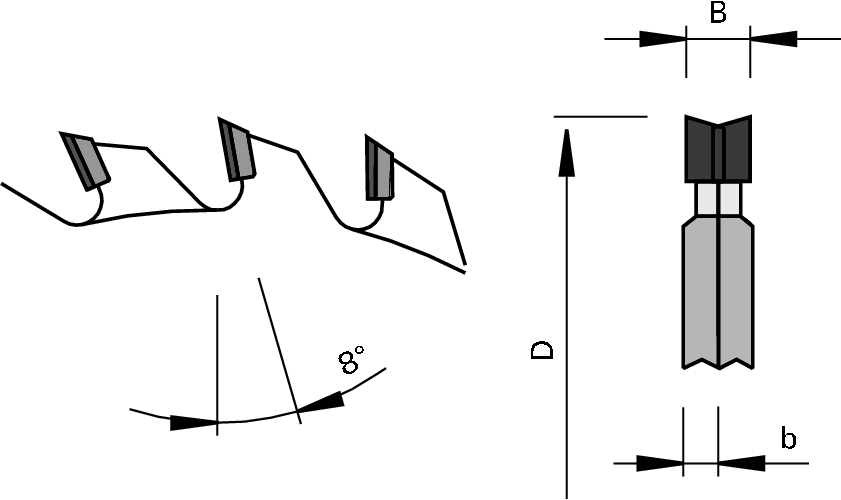 Dimanta Priekšzāģi DP - regulējamie, "WS" - Image 2