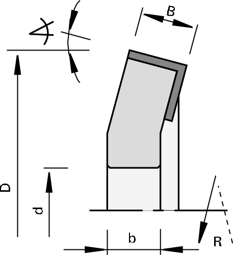 HW nažu galvas -Homag - Image 2