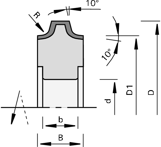 Nažu galvas HW malu noapaļošanai - Image 2