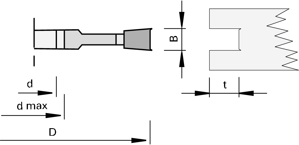 Gropju frēze HW ar priekšgriezējiem
