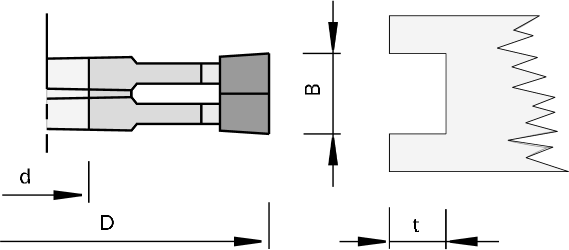 Rievju frēžu komplekts HW - Image 2