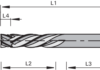 Rupjā/tīrā frēze VHW "NF"