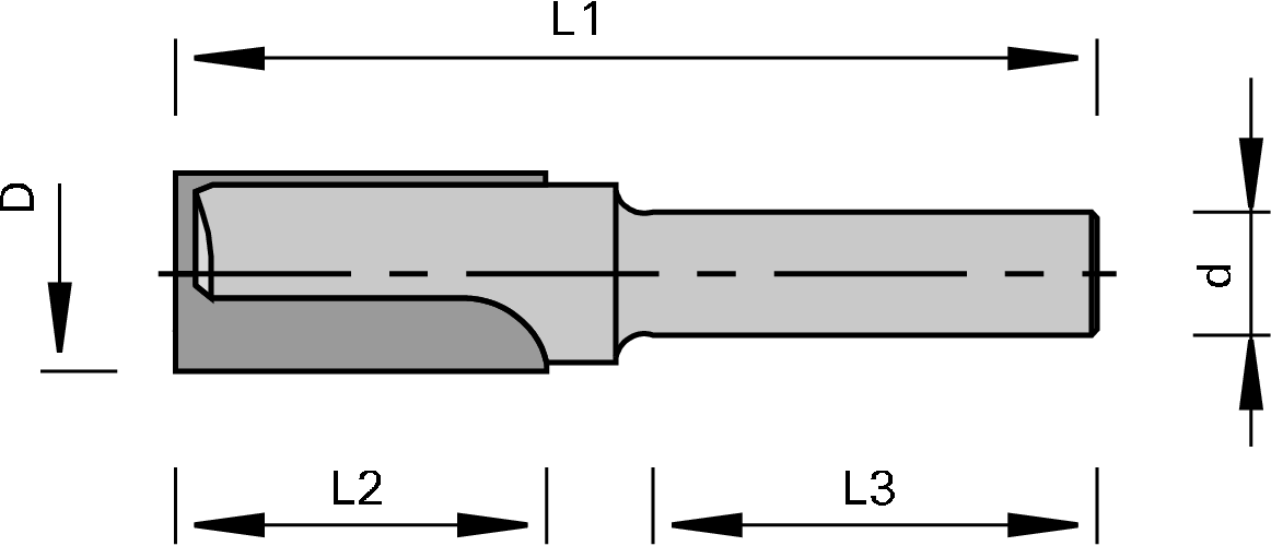 Gropjfrēze ar cietsakausējumu HW - Z=2