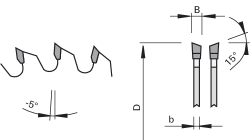 Zāģripas zāģēšanai un formatēšanai HW "WS" - easyFix - Image 2