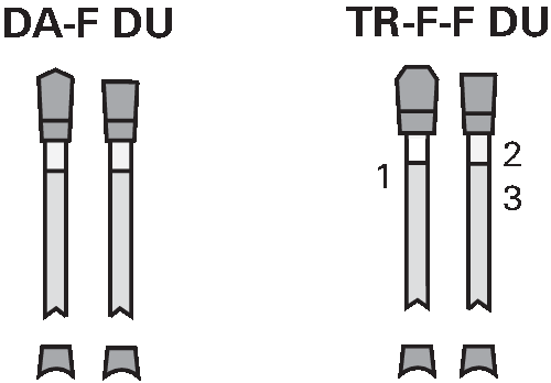 Formāta zāģripas HW - easyFix - LowNoise - Image 2